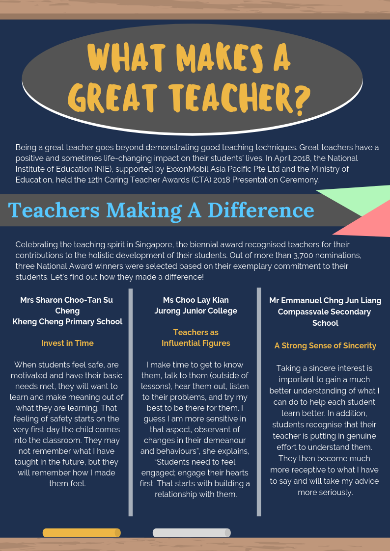 What Makes a Great Teacher?