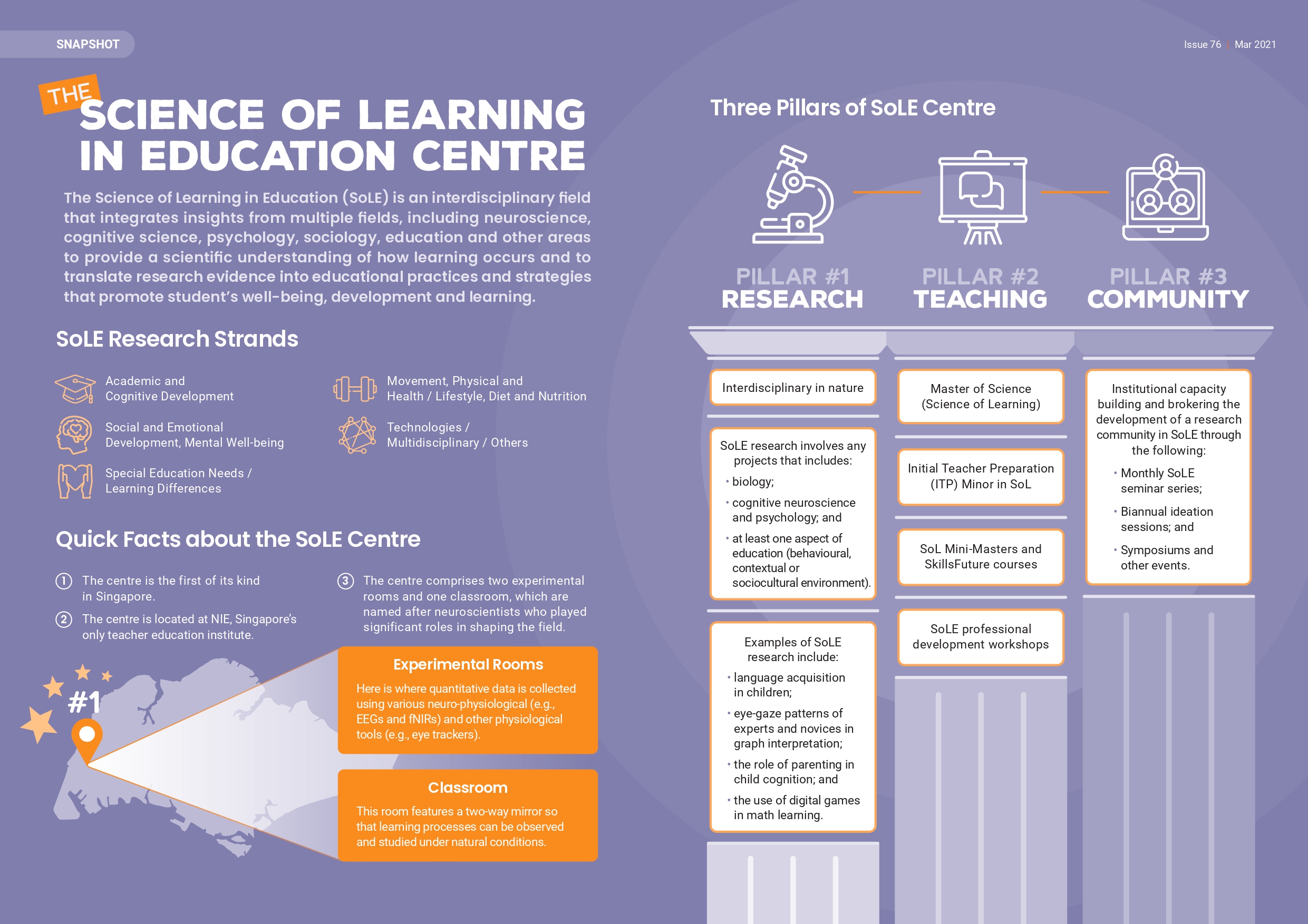 The Science of Learning in Education Centre