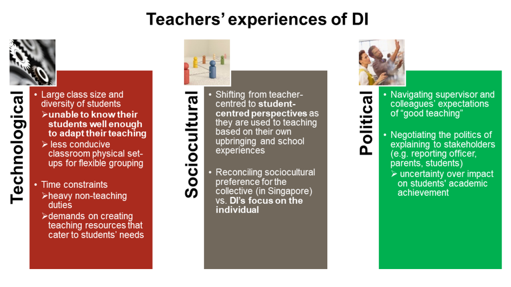 differentiated instruction research studies