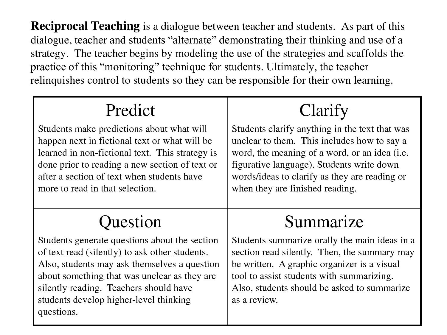 reciprocal teaching thesis