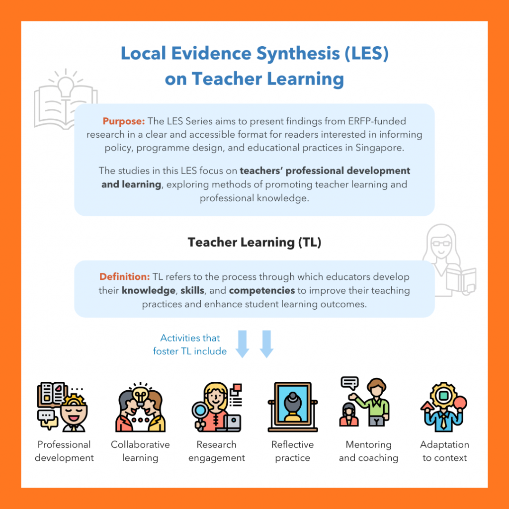 Localized Evidence Local Evidence Synthesis on Teacher Learning | SingTeach | Education ...