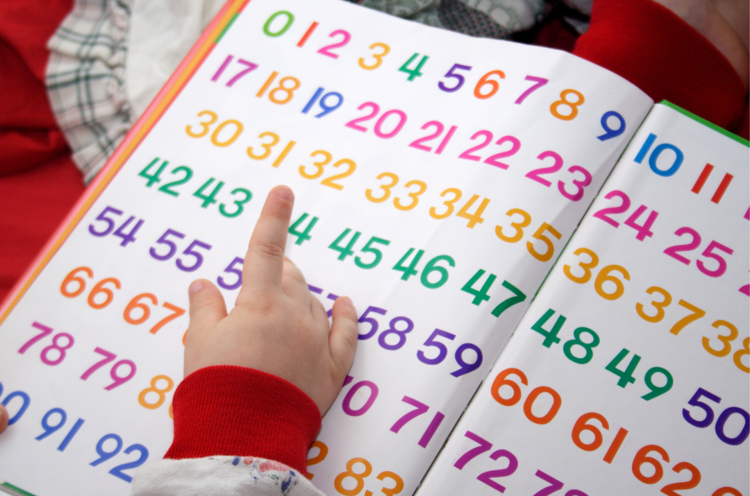 Children’s Understanding of the Order of Numbers